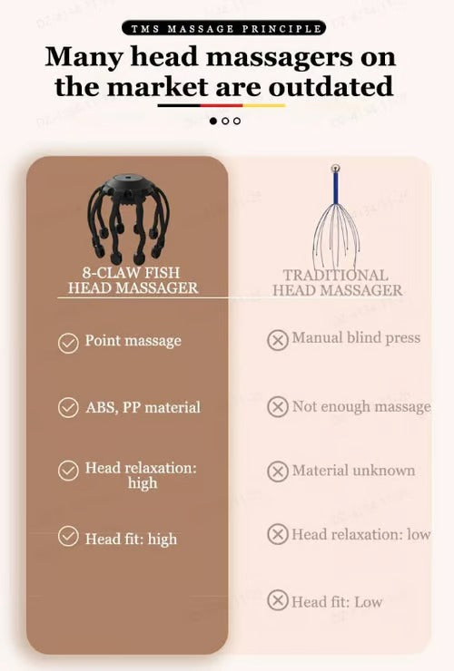 Electric Octopus Scalp Head Massager